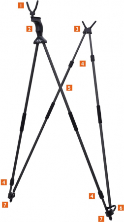Blaser carbonová opora pro jistou střelbu gen.2